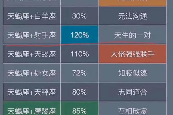 双子座 射手(双子座射手座合适吗) 双子座 射手(双子座射手座合适吗)