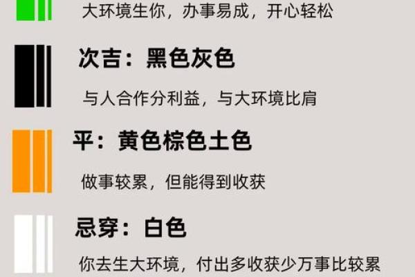 五行穿衣每日搭配2025年4月14日 五行穿衣每日搭配2025年4月14日