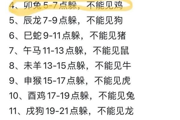 2023年什么时间躲春几分几秒