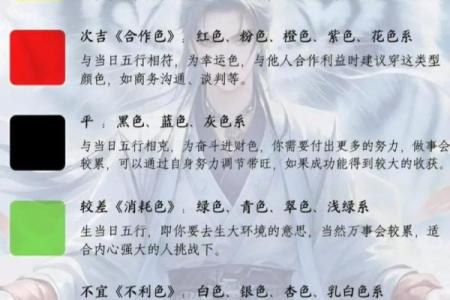 五行穿衣2022年10月14(五行穿衣今天穿什么颜色衣服)