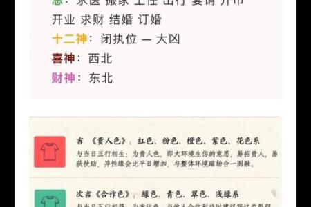 2o21年4月份的黄道吉日