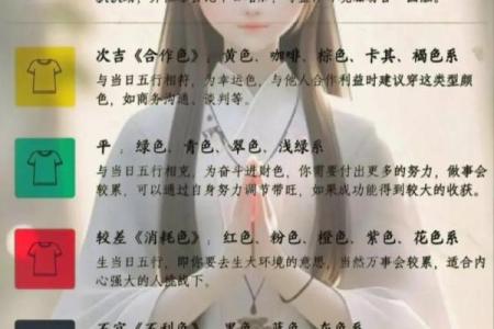 2021年11月23日五行穿衣(11.23五行穿衣)