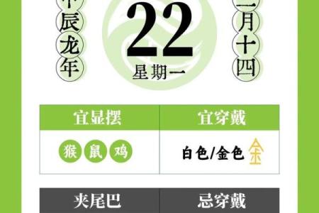 2025年4月24日生肖运势排行榜
