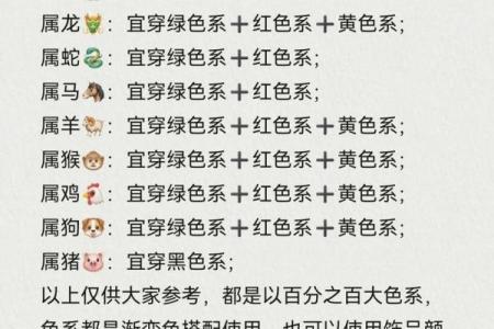 五行穿衣2021年12月13日(每日穿衣五行颜色运势12月13日)