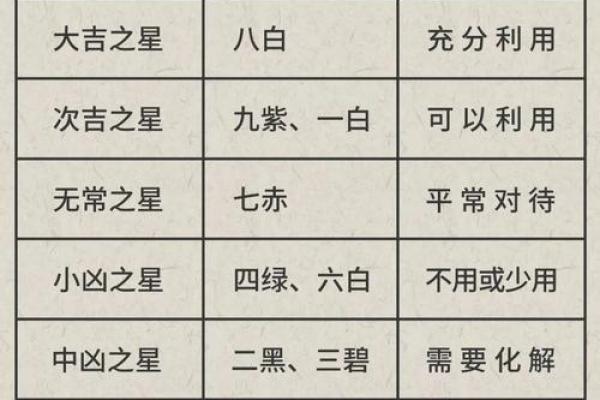 2025年4月13日卯时男命紫微斗数全解盘 2025年4月13日卯时男命紫微斗数全解盘
