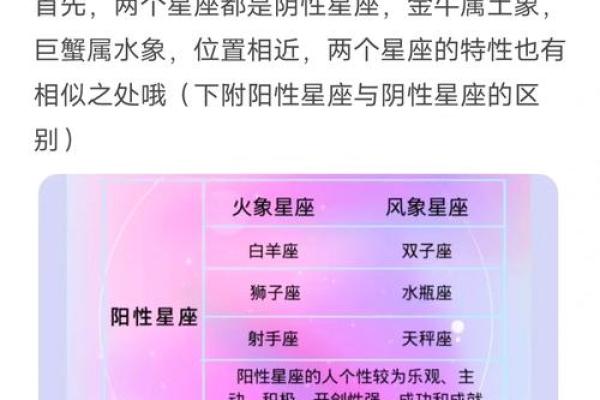 巨蟹座跟双鱼座(巨蟹座和双鱼座的区别) 巨蟹座跟双鱼座(巨蟹座和双鱼座的区别)