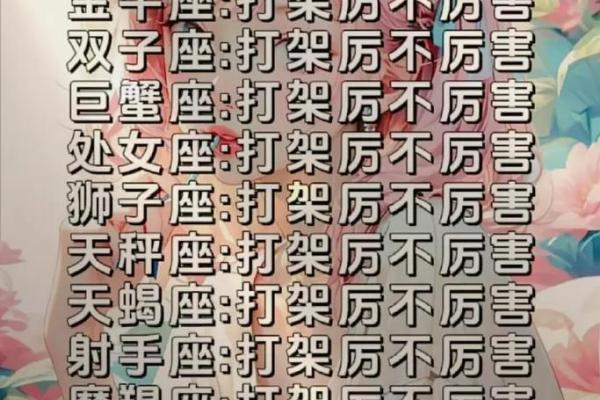 2025年11月星座运势大解析_2025年11月星座运势全解析12星座运势大揭秘 2025年11月星座运势大解析_2025年11月星座运势全解析12星座运势大揭秘