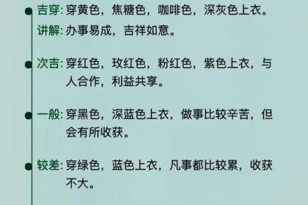 2025年4月20日每日五行穿衣