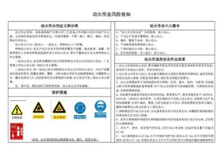 动土作业危险源