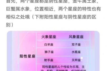 巨蟹座跟双鱼座(巨蟹座和双鱼座的区别)