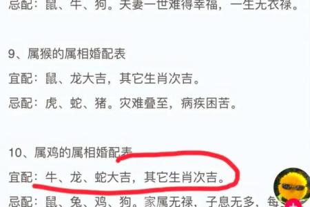 属狗和属牛的婚姻相配吗 属狗女和属牛男的婚姻相配吗