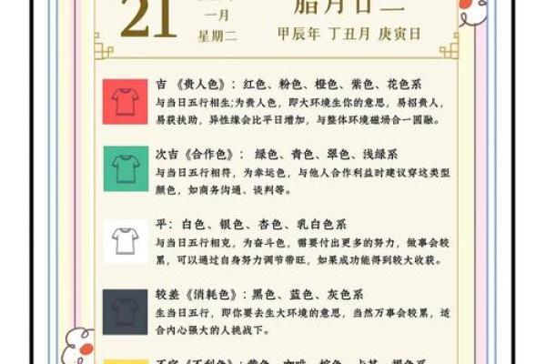 五行穿衣2021年12月30日(2020年12月30日五行穿衣预报) 五行穿衣2021年12月30日(2020年12月30日五行穿衣预报)