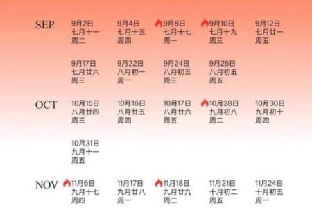 2025年开工动土黄道吉日查询(2025开工动土黄道吉日查询表)