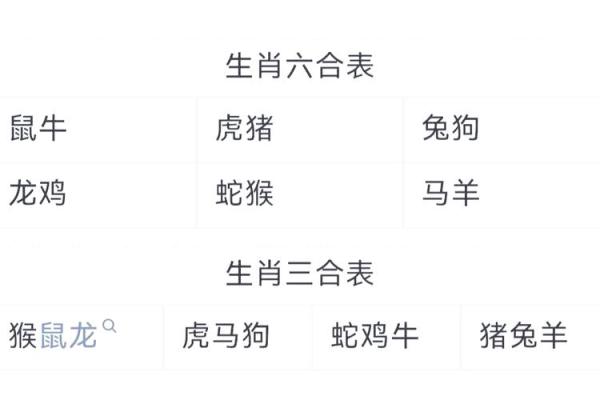 三姑六婆是什么生肖(三姑六婆 是什么生肖) 三姑六婆是什么生肖(三姑六婆 是什么生肖)