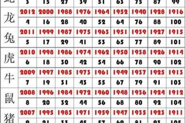 1990年属马人2025年事业运势_1990年属马人到2023年怎么样