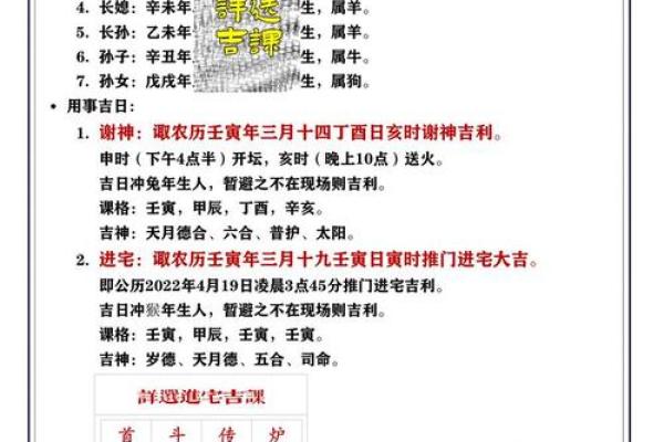 十月份装修开工黄道吉日2022年 十月份装修开工黄道吉日2022年