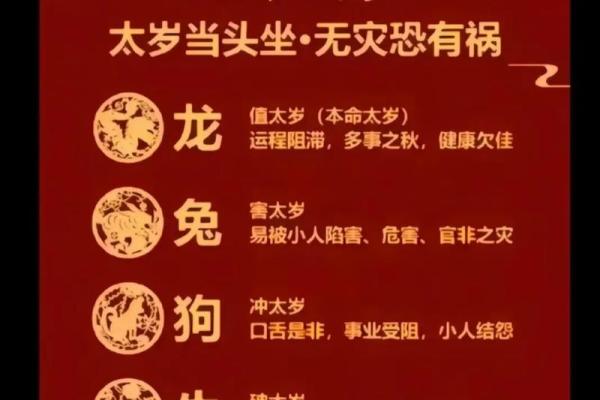 2025年属龙的命运怎么样 2025年属龙的命运怎么样