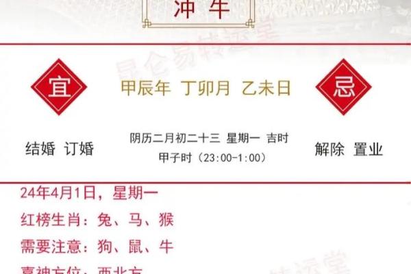 2025年4月18日生肖运势分析 2025年4月18日生肖运势分析