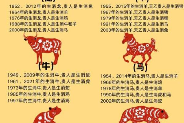 家丑外扬是什么生肖(家丑外扬是什么生肖最佳答案) 家丑外扬是什么生肖(家丑外扬是什么生肖最佳答案)