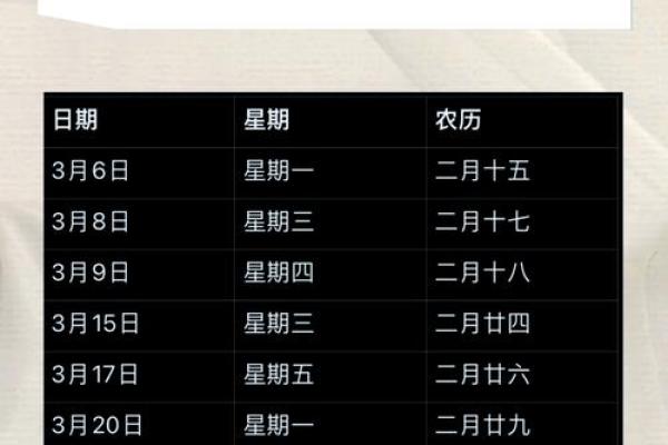 哪天动土好最近(哪天能动土) 哪天动土好最近(哪天能动土)