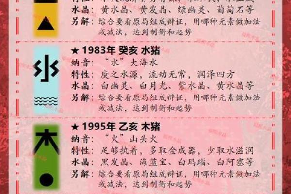 59年属猪人66岁有一灾_59年属猪人的灾难年龄
