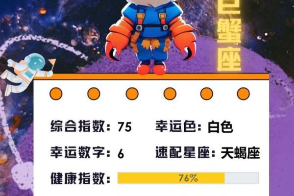 巨蟹今曰运势(巨蟹座 今日运势)