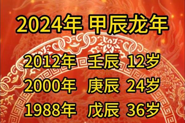 2020年属龙的几月份结婚最好 2020年属龙的几月份结婚最好