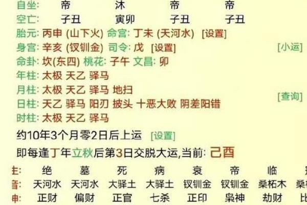 生辰八字看一生运势 生辰八字看一生运势起伏图
