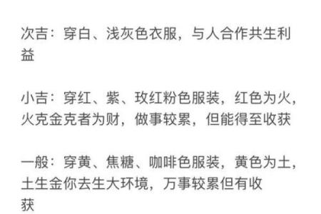 五行穿衣指南2022年6月14