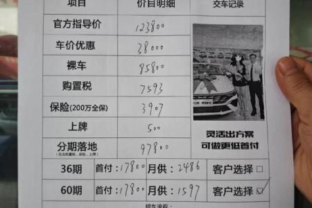 4月几号适合提车