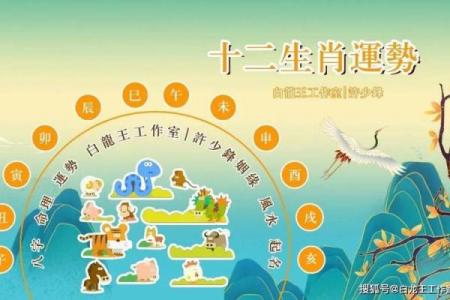 2025年4月20日生肖运势详解