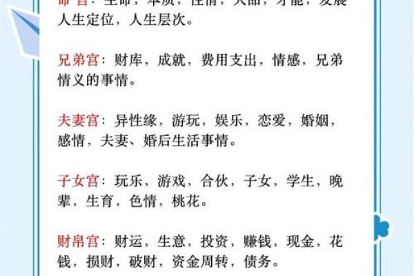 2025年4月6日辰时男命紫微斗数全解盘 2025年4月6日辰时男命紫微斗数全解盘