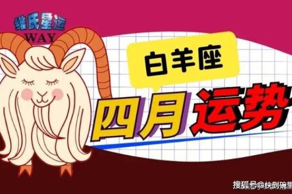 白羊座今日运势今日运程(白羊座今日运势星座网) 白羊座今日运势今日运程(白羊座今日运势星座网)