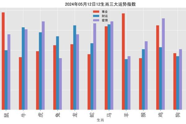 水天一色是什么生肖(水天一色是什么生肖动物打一正确) 水天一色是什么生肖(水天一色是什么生肖动物打一正确)