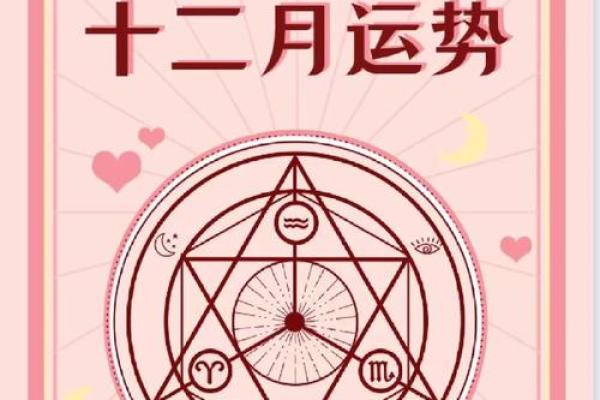 2022年星座运势 2022年星座运势第一星座运势网 2022年星座运势 2022年星座运势第一星座运势网