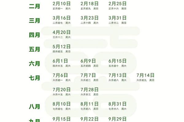 2025年4月份哪天适合结婚(2024年几月适合结婚) 2025年4月份哪天适合结婚(2024年几月适合结婚)
