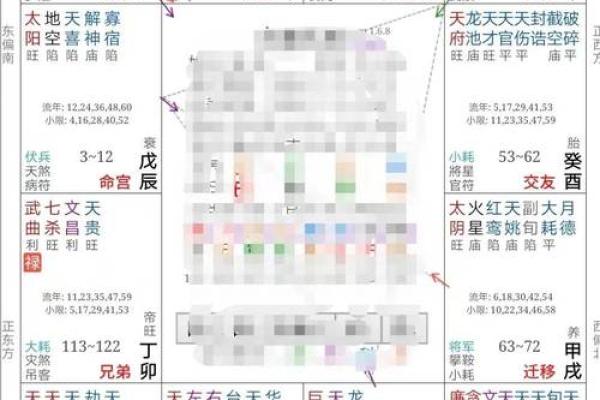 2025年4月26日丑时女命紫微斗数全解盘 2025年4月26日丑时女命紫微斗数全解盘
