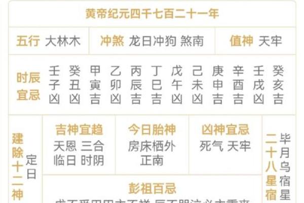 2025年3月份的搬家吉日 2025年3月份的搬家吉日