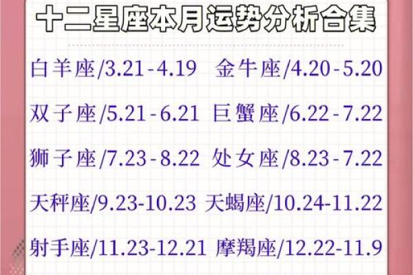 2023星座每日运势查询超准今日运势解析指南 2023星座每日运势查询超准今日运势解析指南