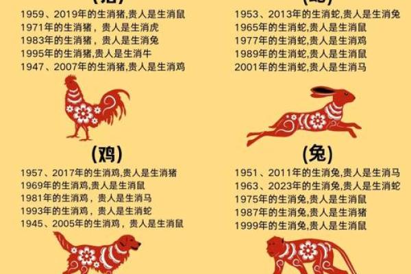 2026年属马的出生在几月最好_2026年属马几月出生最好生肖运势解析与最佳月份推荐 2026年属马的出生在几月最好_2026年属马几月出生最好生肖运势解析与最佳月份推荐