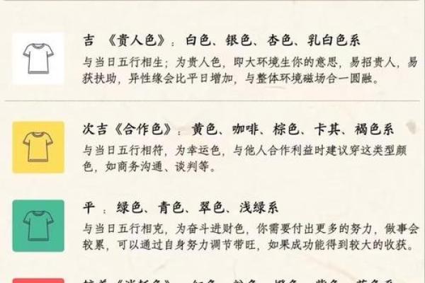 五月份黄道吉日有哪些