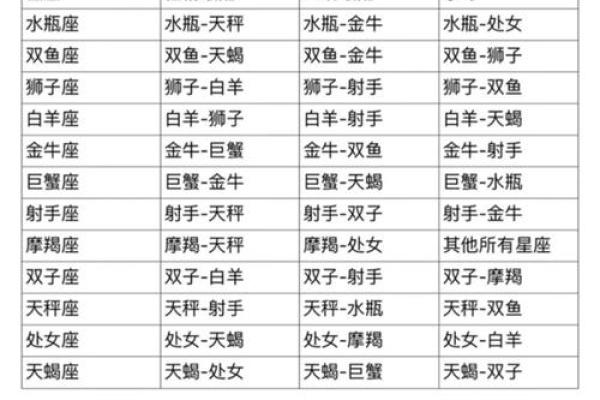 巨蟹座女与射手座男(巨蟹座女与射手座男相配吗) 巨蟹座女与射手座男(巨蟹座女与射手座男相配吗)