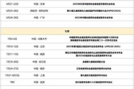 2025年4月22日未时女命紫微斗数全解盘