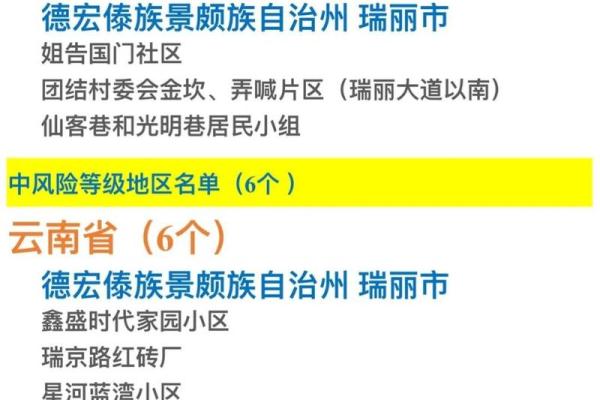 20214月宜开业 20214月宜开业