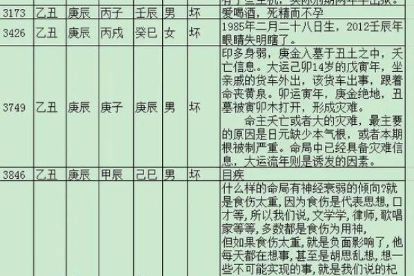 易经解读生辰八字_易经生辰八字取名 易经解读生辰八字_易经生辰八字取名
