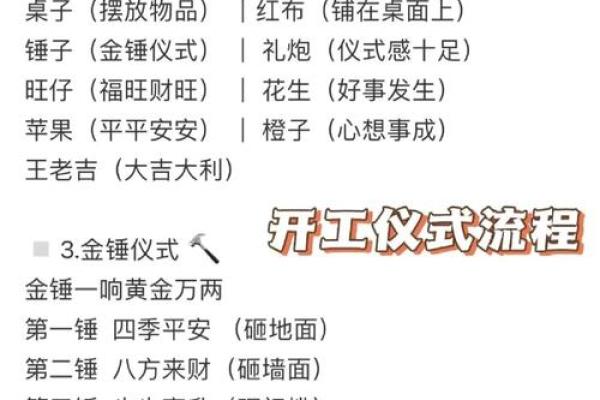 装修属于动土还是破土(黄历中修造是装修吗) 装修属于动土还是破土(黄历中修造是装修吗)