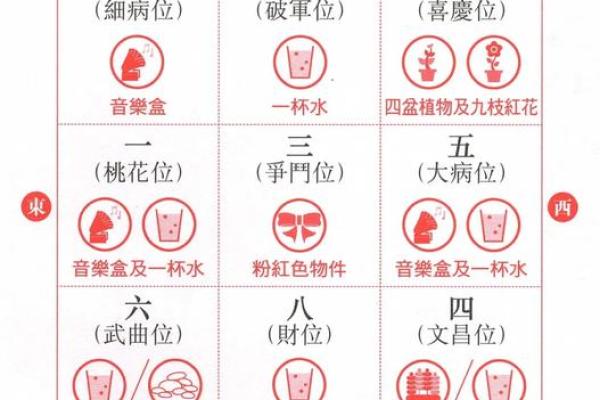 装修属于动土还是破土(黄历中修造是装修吗) 装修属于动土还是破土(黄历中修造是装修吗)