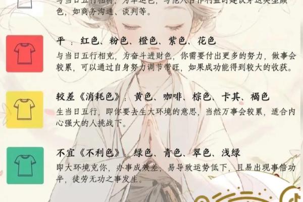 五行穿衣2021年12月22(五行穿衣2021年12月26日) 五行穿衣2021年12月22(五行穿衣2021年12月26日)