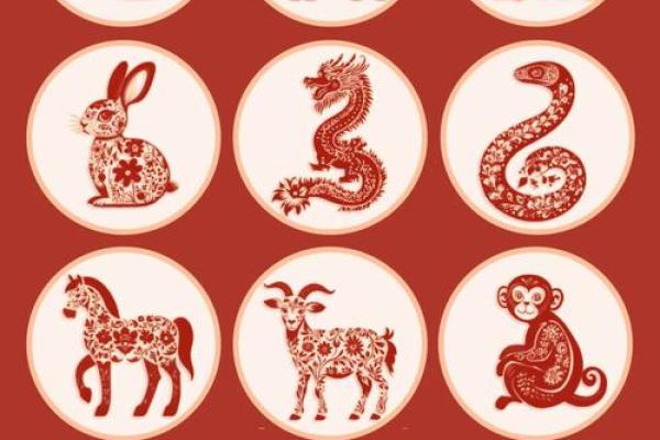 七除八扣是什么生肖(七除八扣指的什么动物)