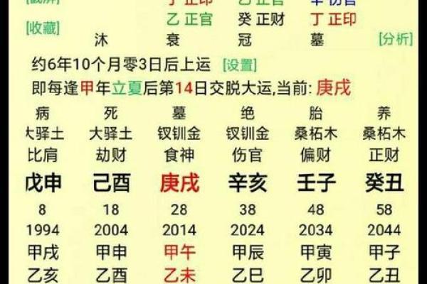 生辰八字免费测算财运_生辰八字算命免费测八字 生辰八字免费测算财运_生辰八字算命免费测八字